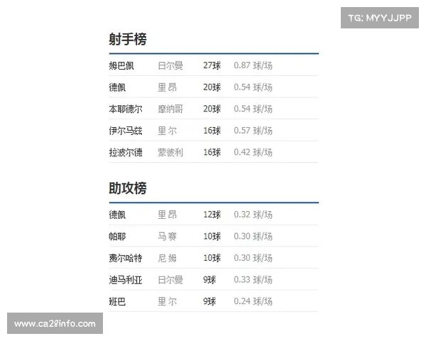 解放者杯赛制改革升级 客场进球规则延续至半决赛阶段 解放者杯赛制改革升级 客场进球规则延续至半决赛阶段